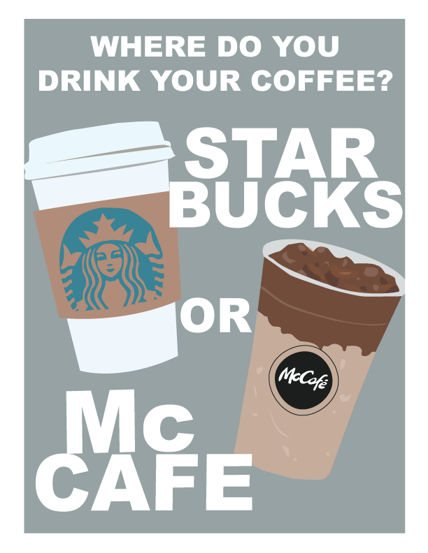 Starbucks vs. McDonald’s 