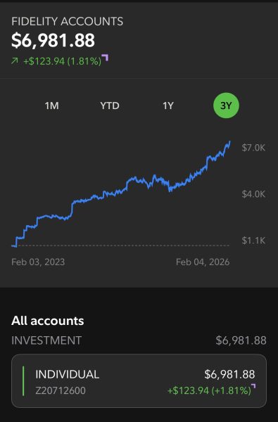 Money, money, money